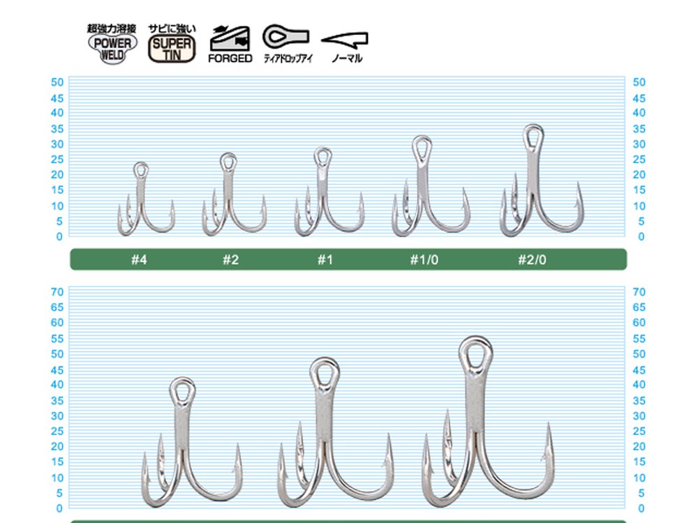 OWNER Trojháčky ST66 vel. 4