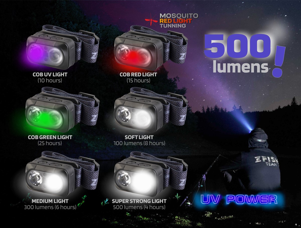 ZFISH Čelovka Zeonix UV