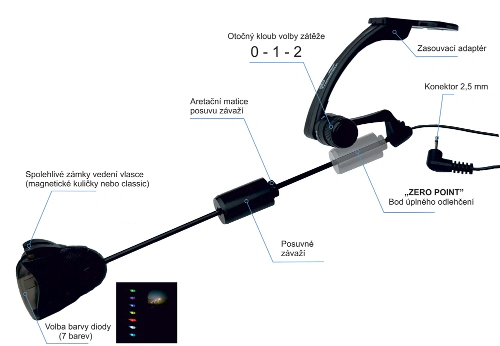 ZICO Swinger classic UNICARP s klipem (1ks) MC LED