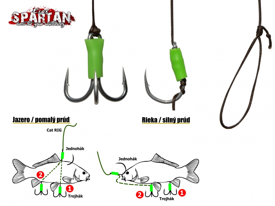 SPARTAN CAT RIG
