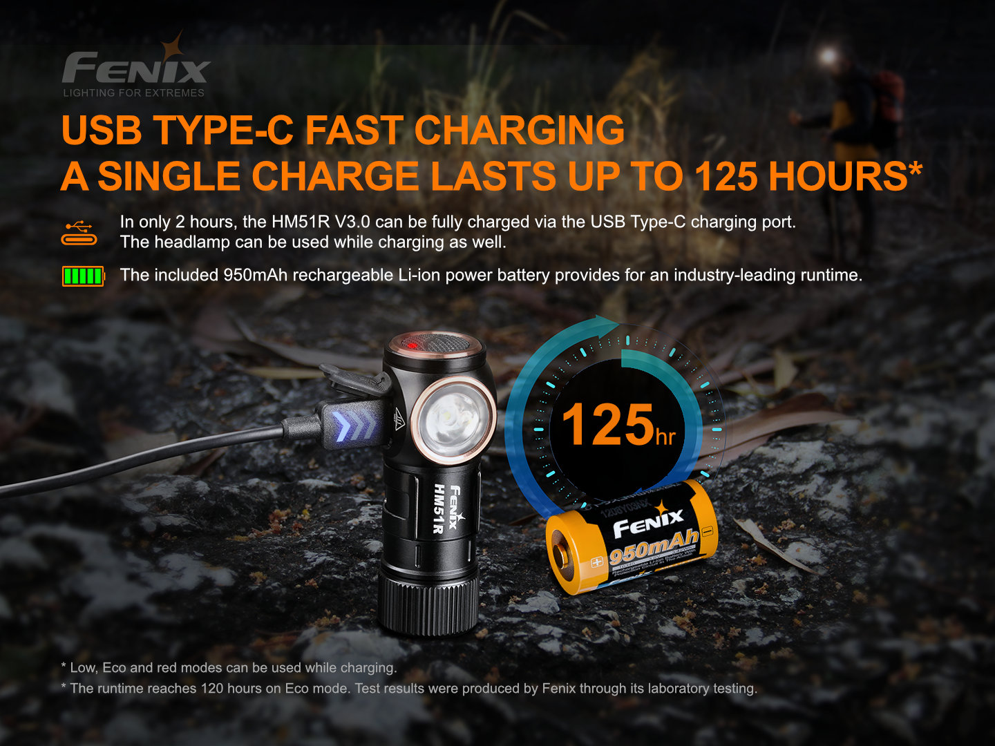 FENIX Nabíjecí čelovka HM51R Ruby V3.0 