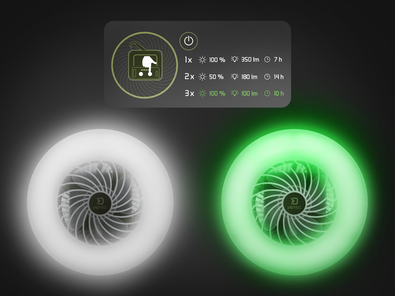 DELPHIN Ventilátor se světlem Ventix 7W/4400mAh