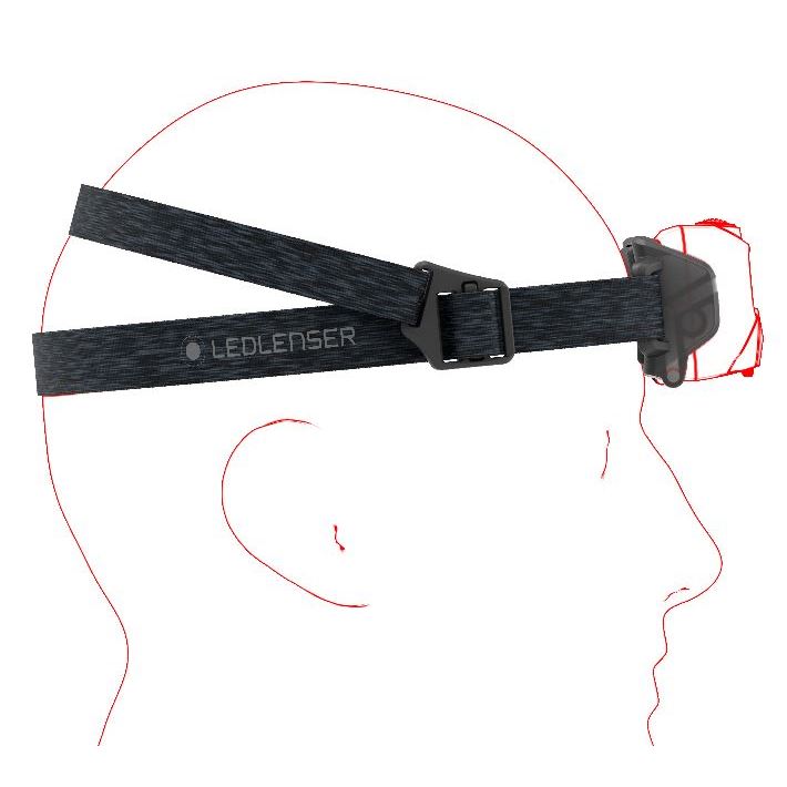 Svítilna LEDLENSER HF6R Core bílá 