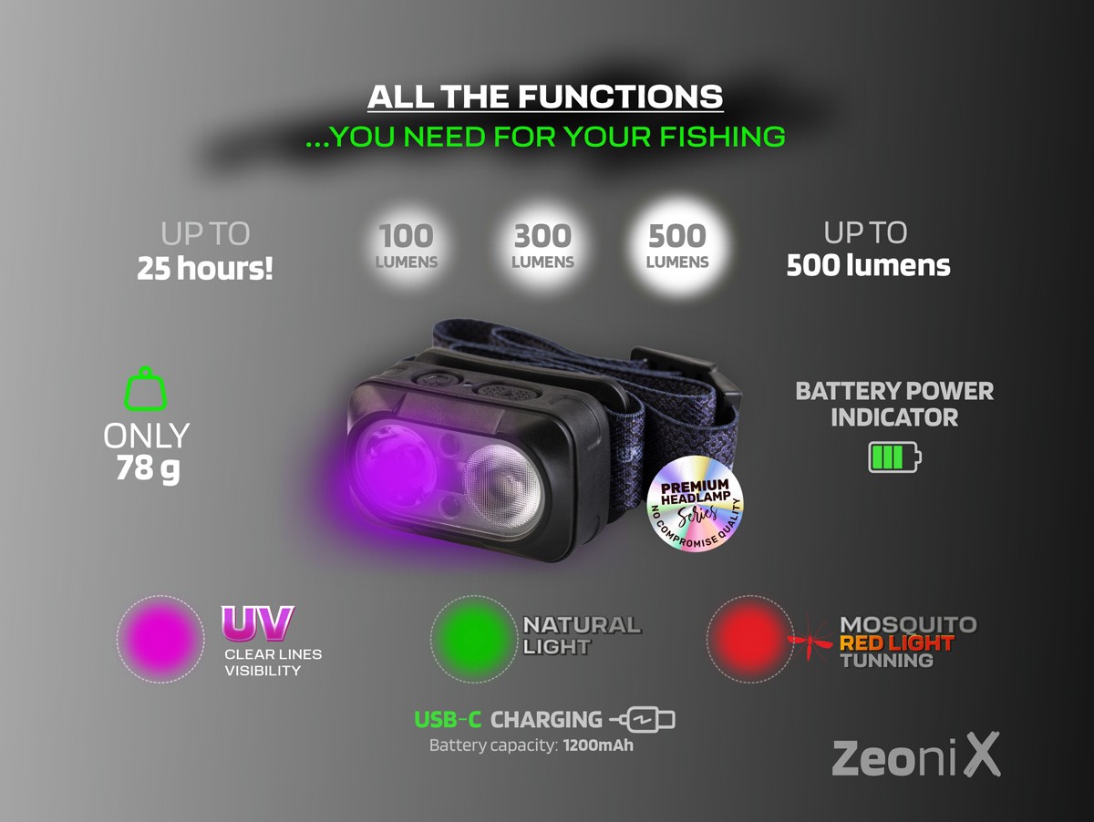 ZFISH Čelovka Zeonix UV