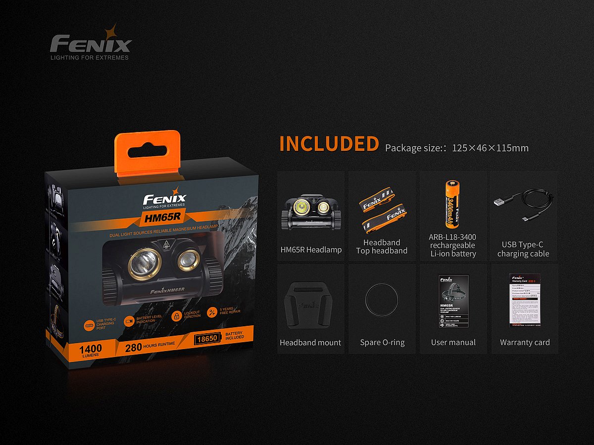 FENIX Nabíjecí čelovka HM65R